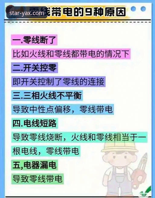 亚星官方平台安全使用指南：3个核心验证方法与5步操作详解