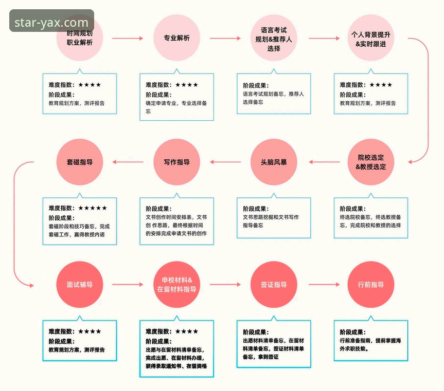 亚星官方平台实用指南：从登录到精通的全流程解析