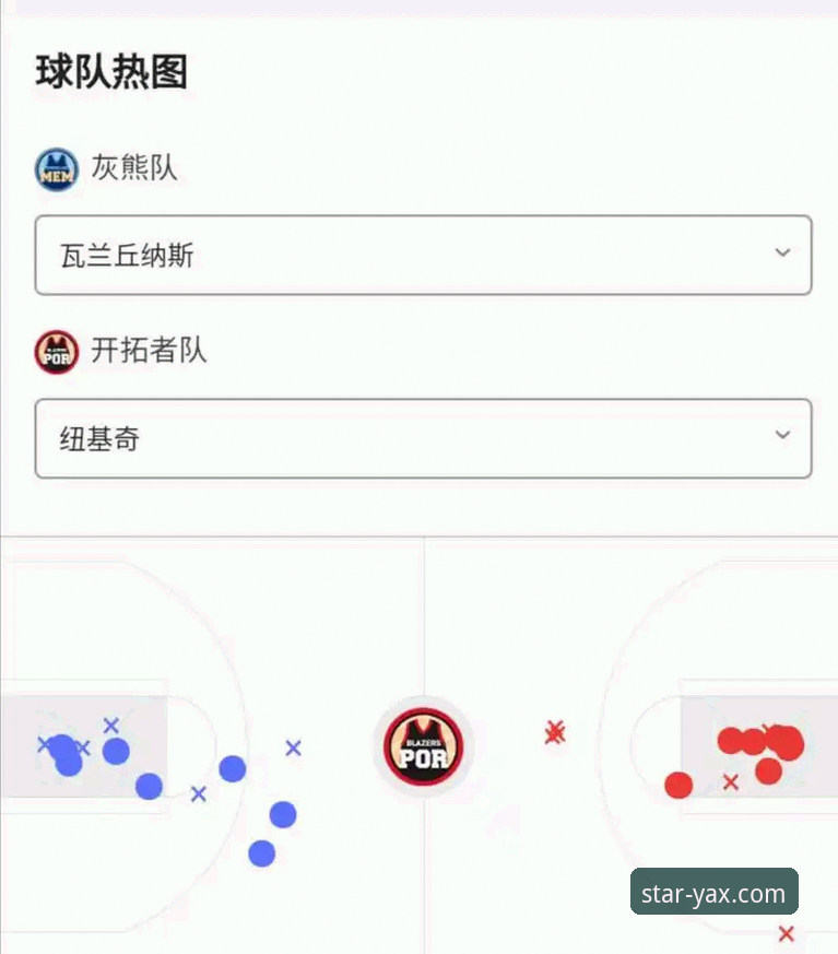 尼克斯队史季后赛得分纪录诞生：亚星官方平台赛事复盘与战术分析教程